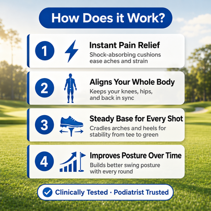 Back9Relief™ - Golf Insoles for Pain-Free 18 Holes